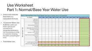 UWMP Training Module 2 - Using the Optional Planning Tool