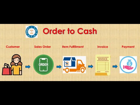 NetSuite Sales Process   Introduction