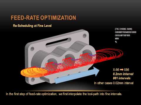 Progressive segmentation for MRR-based feed-rate optimization in CNC machining