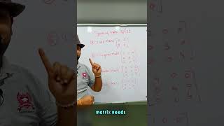 All Students, Stop Scrolling Down, to understand Different Types Of Matrices #shorts #shortvideo