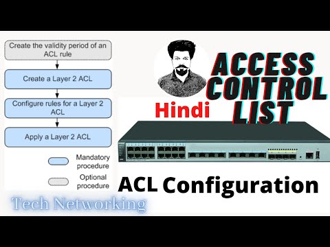 ACL Configuration in Hindi || Access Control List Huawei TechNetworking  Shahrukh TNS