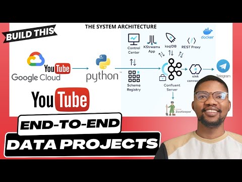 Google Cloud Realtime Streaming | End to End Data Engineering Project