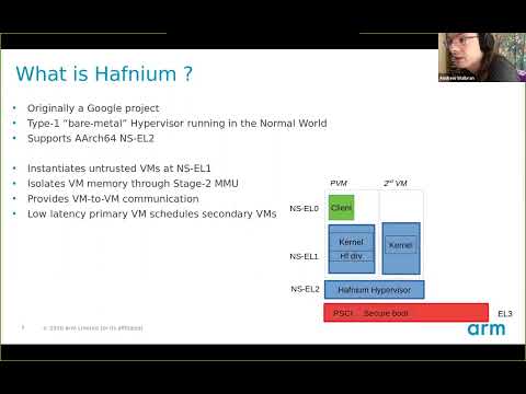 Secure EL2 SPM (Secure Partition Manager) Hafnium-based