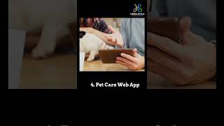Top Web App Development Ideas in 2024 #WebAppIdeas #hiddenbrains #WebAppDevelopment