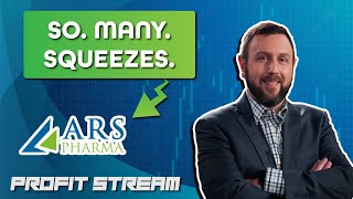 Technical Analysis 101: Tools To Predict Where The Stock Market Is Headed