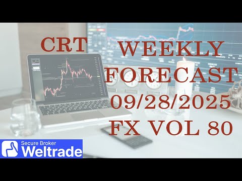 Synthetic indices CRT WEEKLY FORECAST 09 28 2025