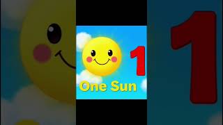 Learn Numbers 1–10 | Counting for Kids | Fun Preschool Learning