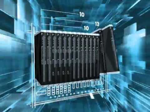 HIMax - Safety System