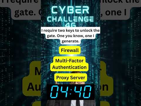 The Most Secure Messaging App #EncryptedMessaging #Privacy #techreview  #motivation #onlinesafety