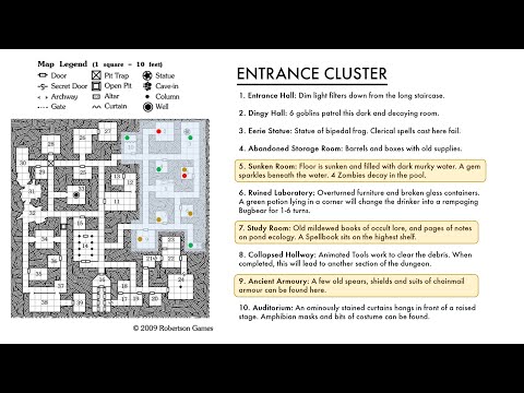 Dungeon Analysis: Ancient Academy