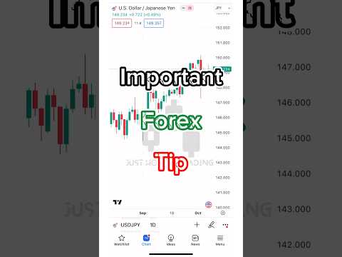 Tips for forex traders #trading #forex #forextrading #money