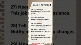Day 6 : basic & advanced English with examples |30-day vocab challenge #glowdaily #learnenglish