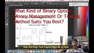What Type of Binary Option Money Management and Trading Method Suits You?