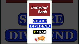 INDUSIND BANK Dividend 2024