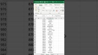 Excel Shortcuts! Ctrl+Home, Ctrl+End