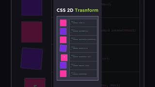 Css 2d Transform.   #coding #codewithharry #codingtutorial #boxshadow #csseffect