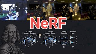 Neural Radiance Fields in 2 Minutes