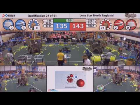 Qualification match #24