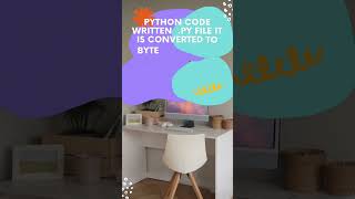 Why Python is called Interpreted Language #python