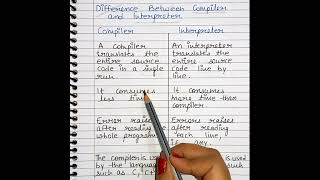 Difference Between Compiler and Interpreter | Compiler vs Interpreter | #shorts #compiler