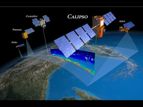 Satellite Communication System