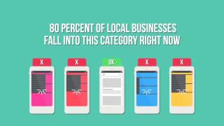Miami Web Design - Responsive and Mobile Websites