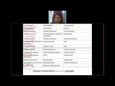 AOOP-Java Networking basics on 07 12 2020
