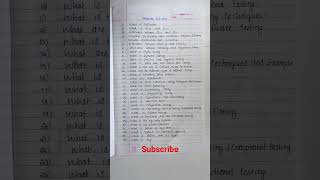 Manual Testing Interview Question For Freshers and Experience || Interview Question ||Manual Testing