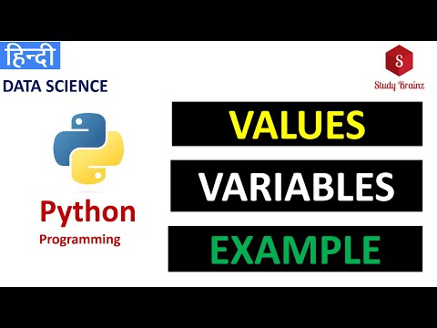 python variable - python tutorial for beginners with hands on coding#programming #youtube#googleads