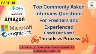 Software Engineer Interview Questions | Multithreading  Process #interviewquestions #freshersjobs