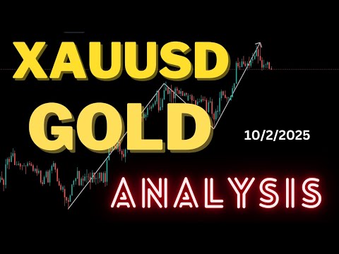 XAUUSD analysis for today l 10th Feb l GOLD analysis today hindi #xauusdgoldsignals #livegoldforex