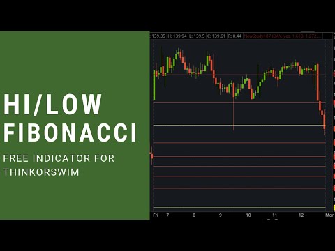 Auto Calculate and Draw Hi/Low Fibonacci for ThinkorSwim