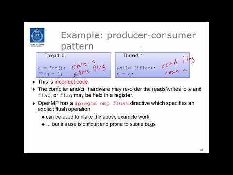 OpenMP introduction  memory model