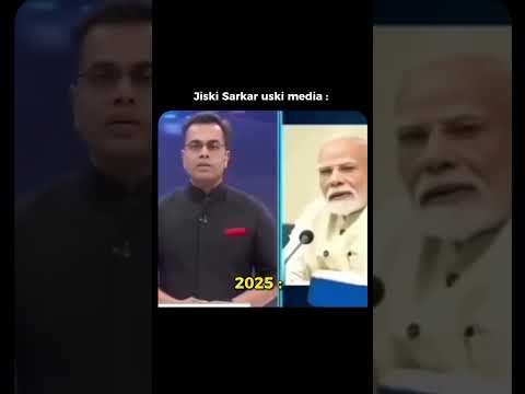 Indian Media Channels 🤡