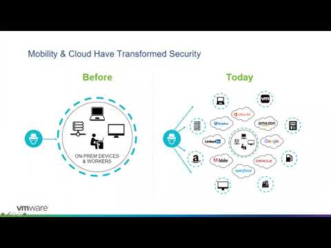 December 2020 TAM Customer Webinar - Protecting from Ransomware with Carbon Black