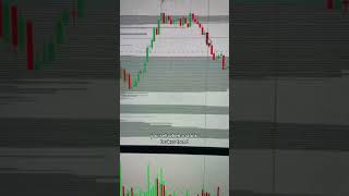 Scalping vs Momentum trading📈