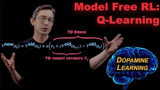 Q-Learning: Model Free Reinforcement Learning and Temporal Difference Learning