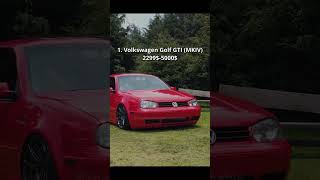 Top 3 Budget Cars Under $5000 Revealed! | Best Cheap Cars for 2024 🚗💸 #budgetcars #car #usedcars