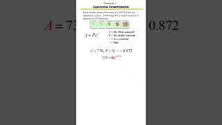 Exponential Growth Word Problems Made Easy | Modeling Growth Real-Life Example 1