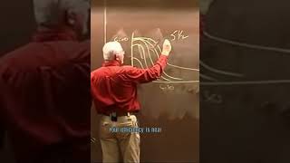 Study LESS study SMART |PART 3 #martylobdell #studylessgetbettergrades #tipsforstudents