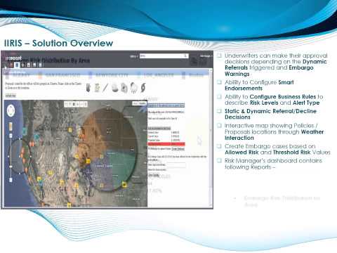 Insurance Risk Management Suite
