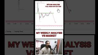 MY WEEKLY ANALYSIS VS MARKET🔥