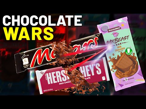 Mr. Beast Feastables Takes on Hershey-Mars