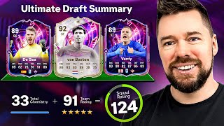 My BEST draft YET! | 124 FUT DRAFT CHALLENGE! #10