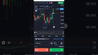 Why I Lost $700 Trading Binary Options – Learn From My Mistake #BinaryOptions #ForexTrading