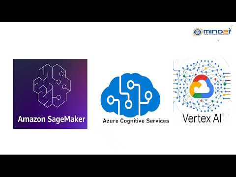 Cloud Trends - Mind2i.com