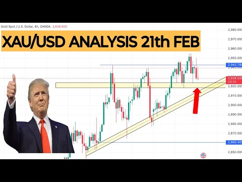 XAU/USD ANALYSIS TODAY 21/02/25 LIVE FORECAST | XAU/USD TODAY ANALYSIS UPDATE | Precious Pips