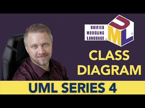 Class Diagram: How to Master Object-Oriented Analysis and Design