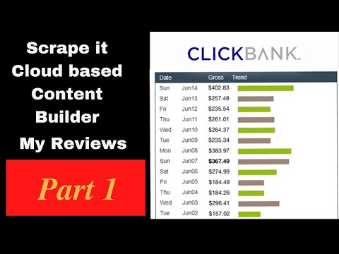Scrape it-Review-Cloud based Review website builder-Part 1-What is Scrape it ?