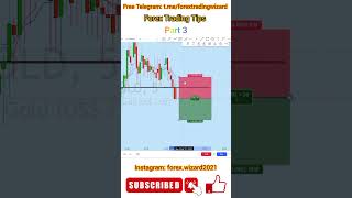 Forex Trading Tips by Forex Wizard | Part 3